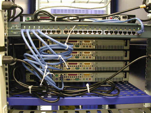 Server Switch